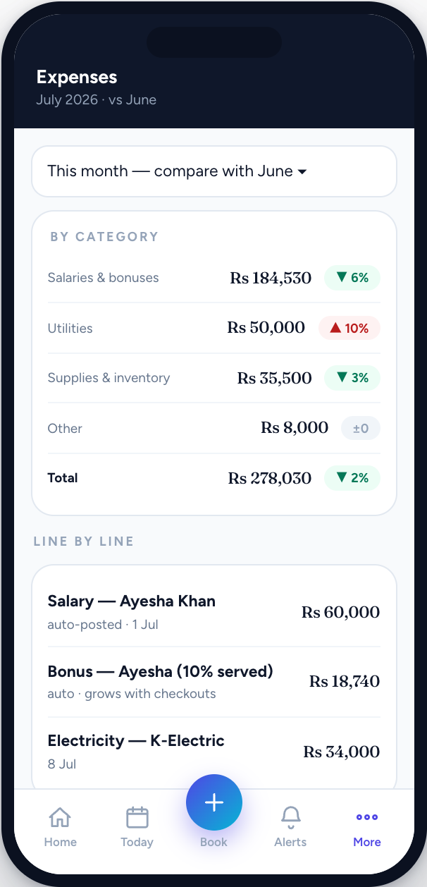 Zyniq Sync owner app — Expenses